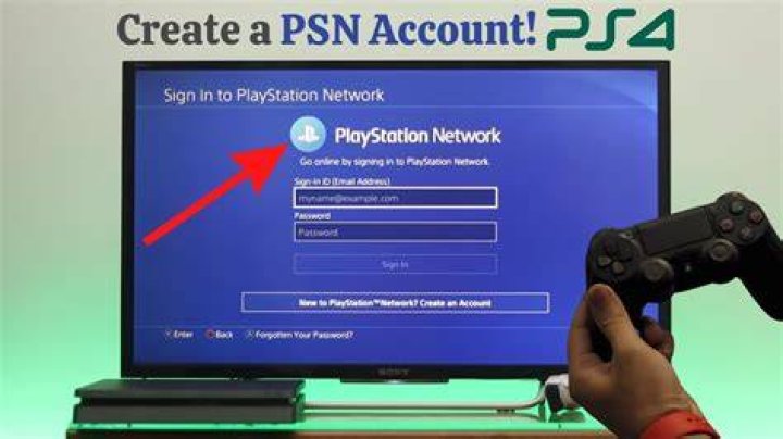 Restore psn games from another account