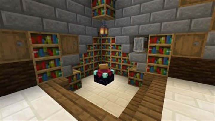 Screenshot depicting optimal Enchantment table layout