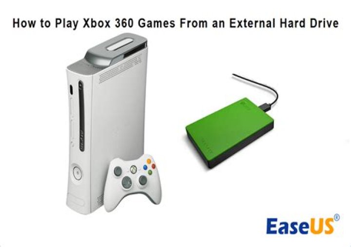 Should I install Xbox 360 games to my hard drive?
