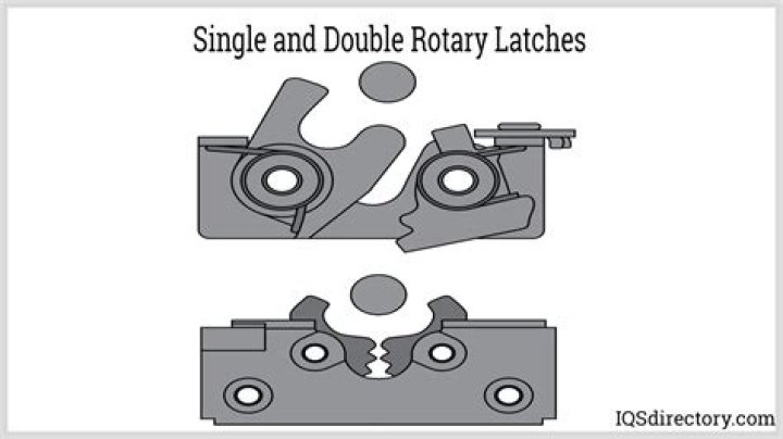 Simplified the latch a bit