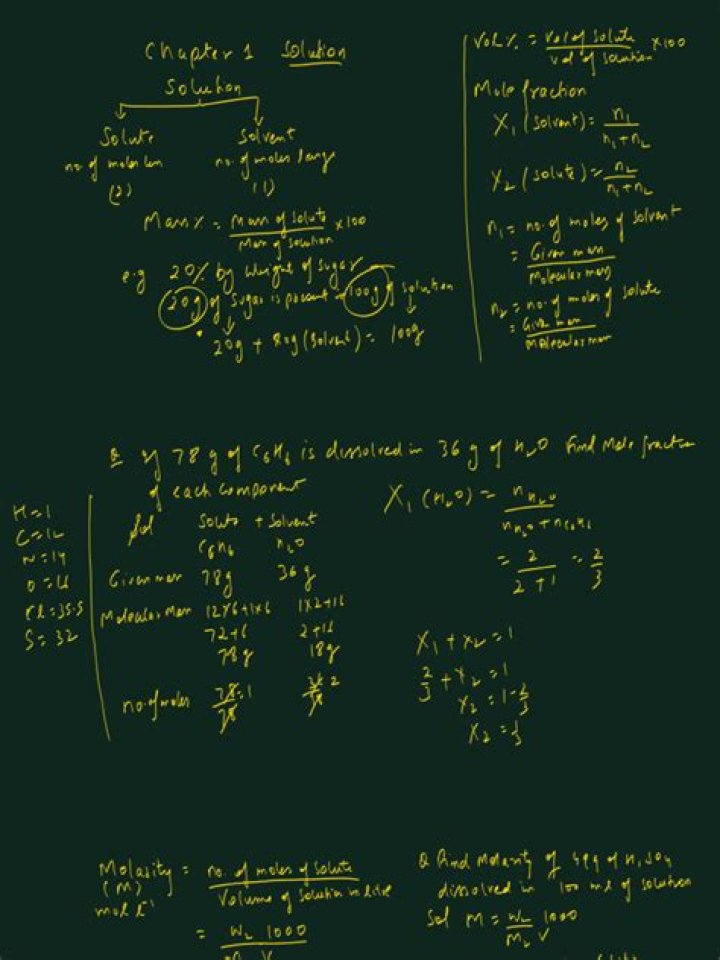 Solution 1