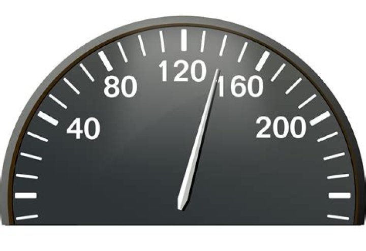 Speed-o-meter