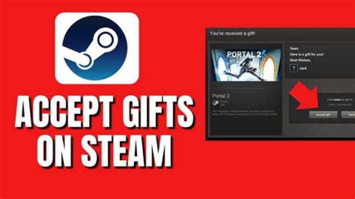 Steam: Can a game recieved as a gift, be sent back after a short play
