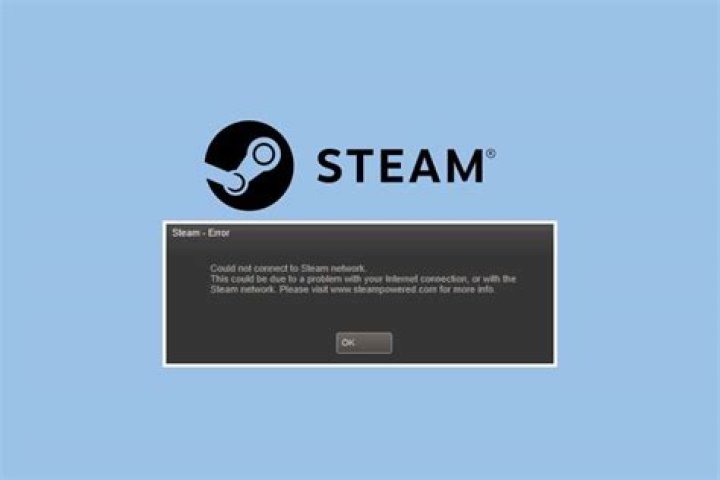 Steam Client Error -130: Unknown Error, could not connect to the page