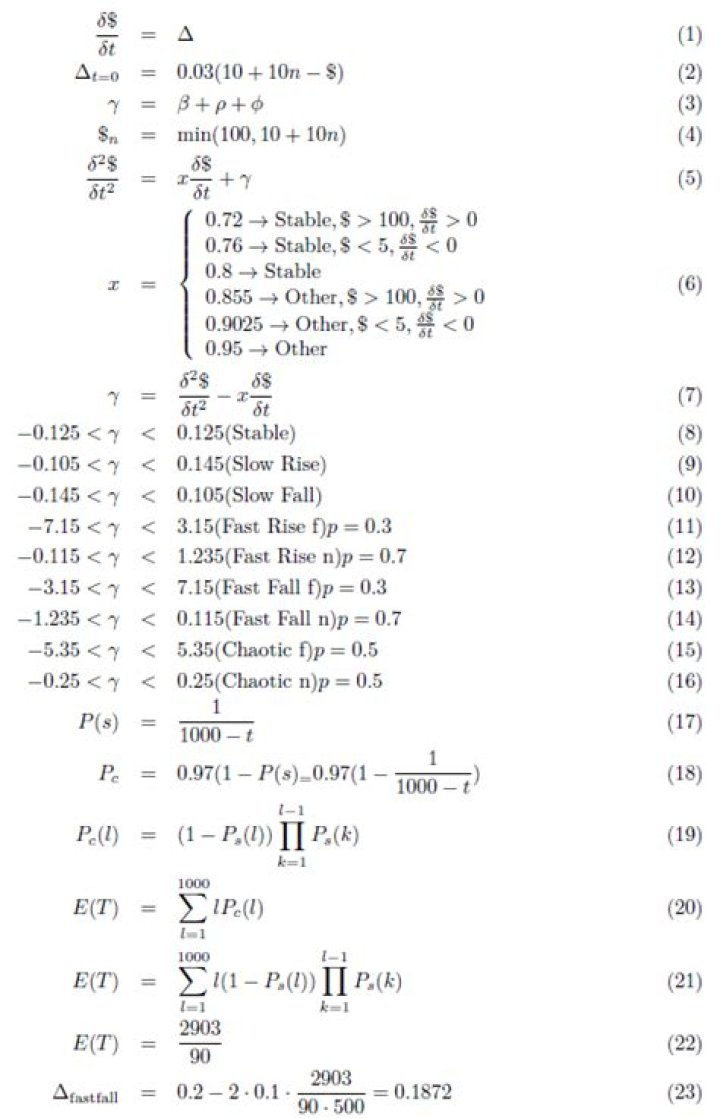 Stonk equations