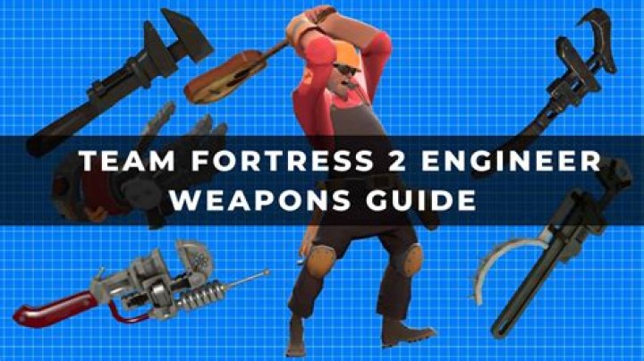 Team Fortress 2 Item Drop Chances