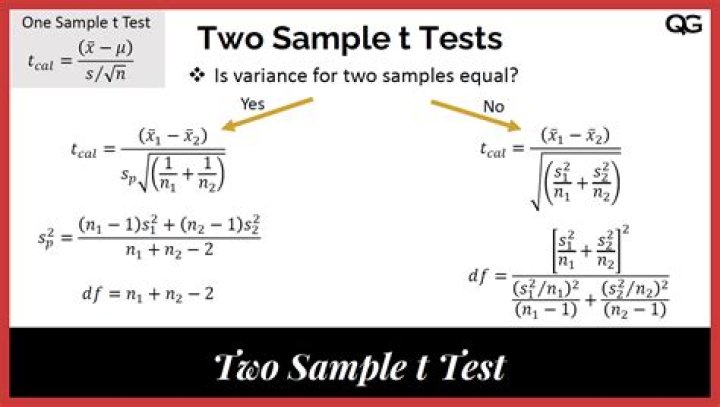 Test two
