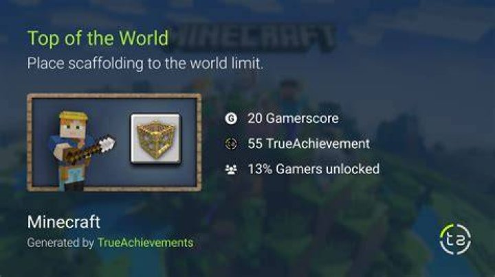 Top of the world achievement [closed]