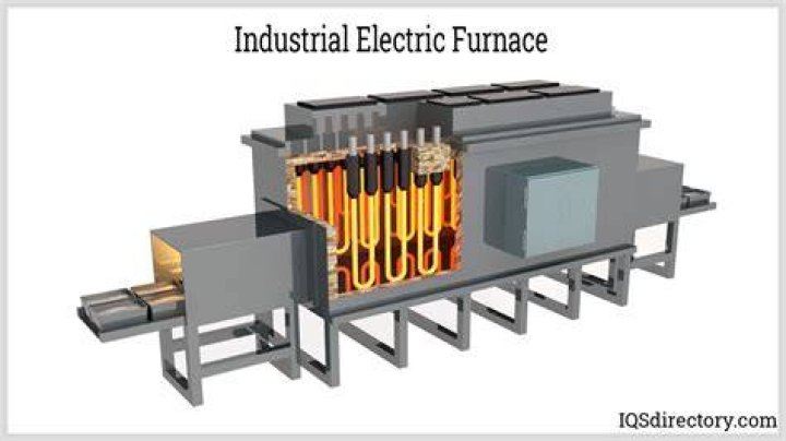 What's more eco-friendly: Steel furnaces or Electric furnaces?