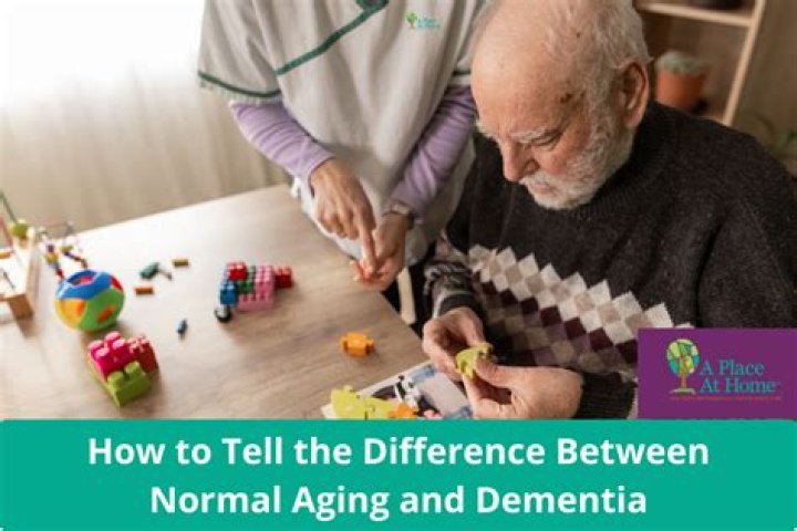 What's the difference between Normal mode and Hard?