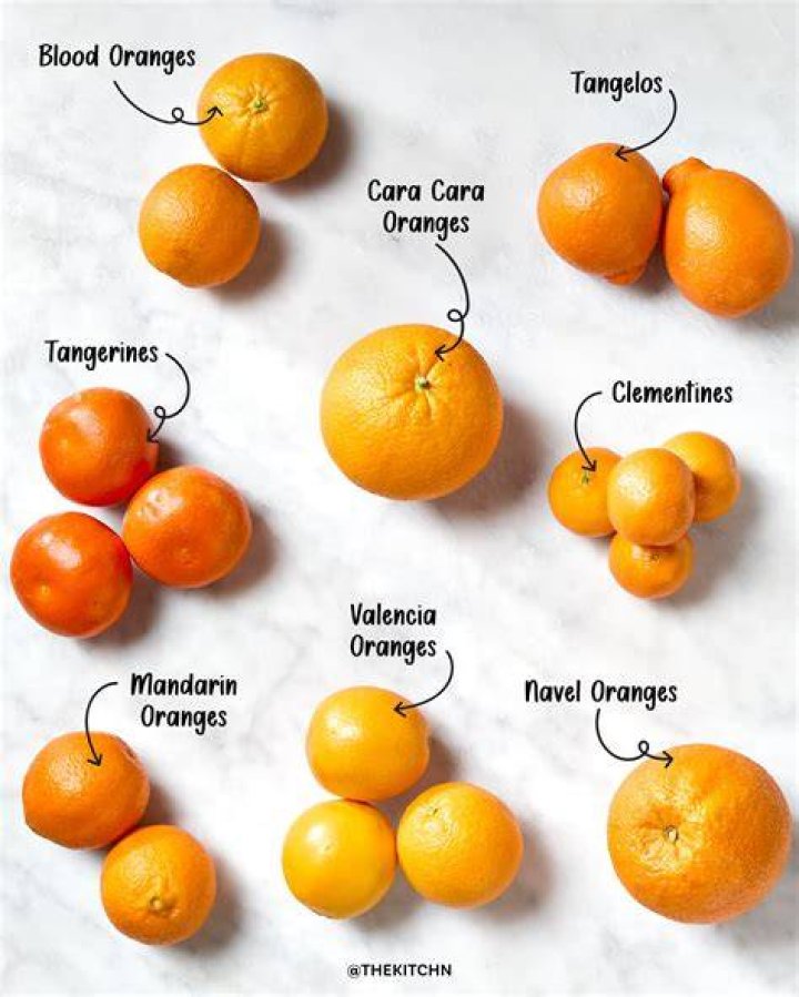 What's the difference between orange and grey damage numbers?