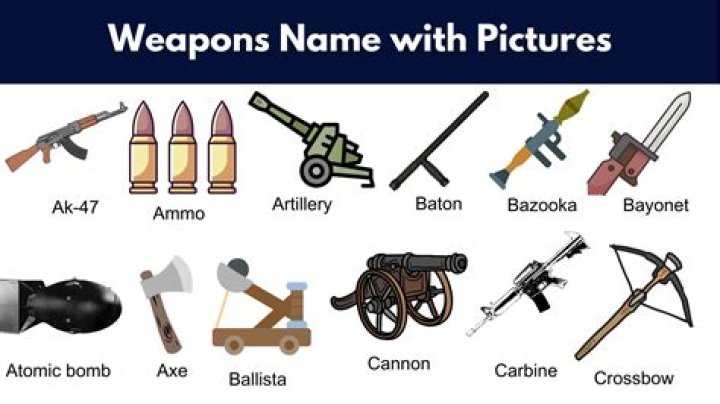 What are all the different weapon colours and their meanings?