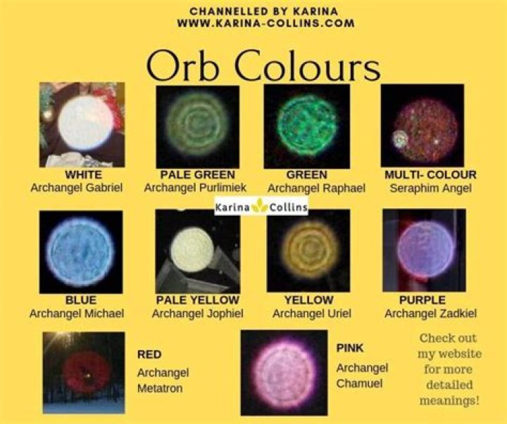 What are orbs of light?