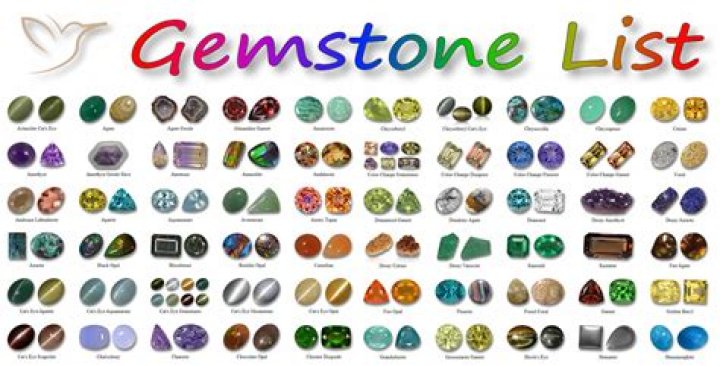 What are Power Gems used for?