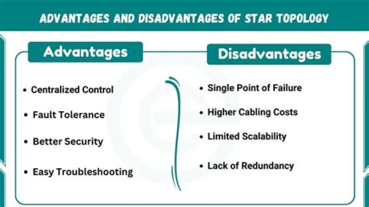 What are the advantages and disadvantages of each version of Azura's Star?