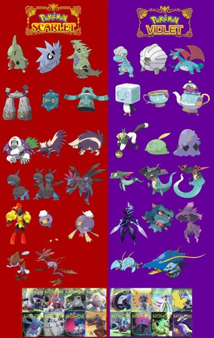 What are the differences between the freemium and retail versions of Pokemon Rumble World?