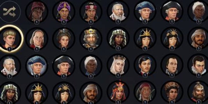 What are the different personalities of Civilization V leaders?