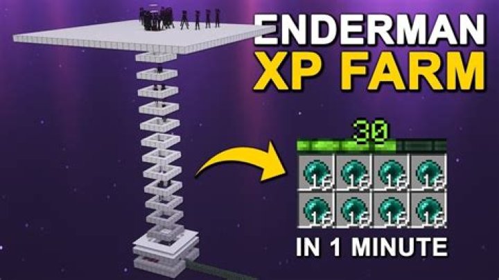 What are the Enderman spawn conditions, and ways to improve farm efficiency?