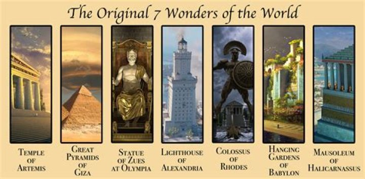 What are the names of the lore heroes?