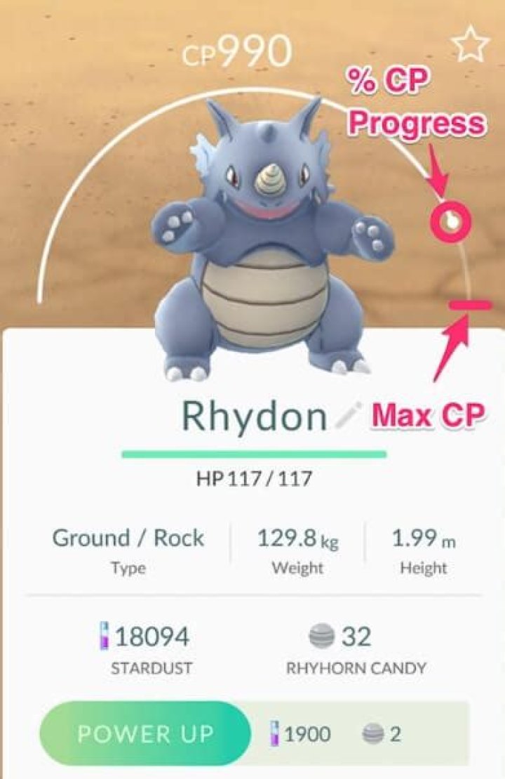 What are the Pokemon CP range for each trainer level?