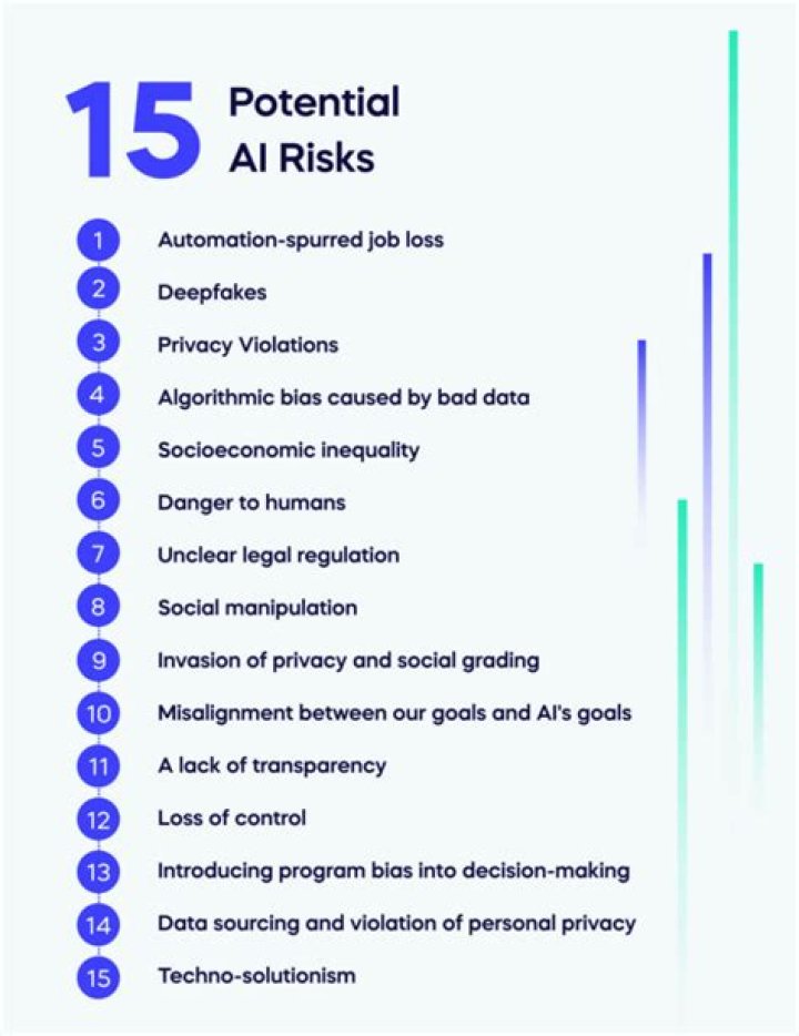 What are the potential risks of joining a Steam group?