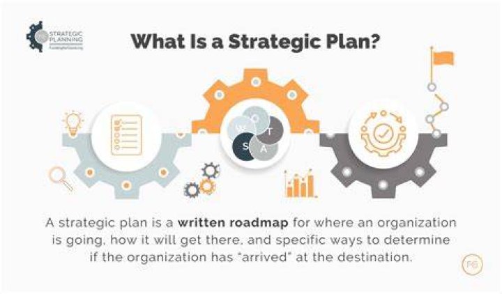 What are the strategic uses for God bridging?