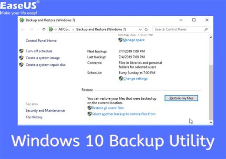 What data does the PS3's backup utility preserve?