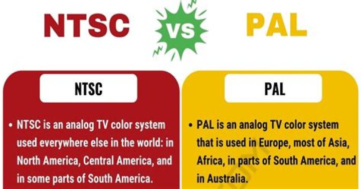 What do the PAL and NTSC abbreviations stand for?