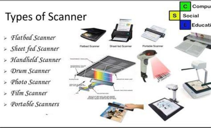 What do the scanner results stand for?