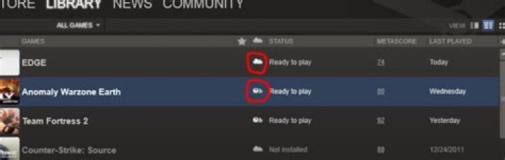 What does it mean if it shows a question mark over the Steam Cloud icon?