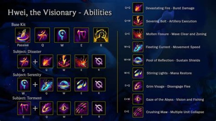 What effect do neutral buffs have in League of Legends?