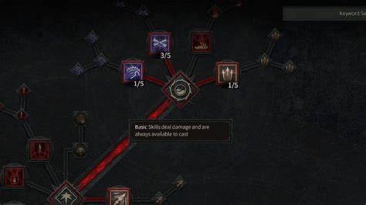 What is a good power levelling strategy for Diablo 2?