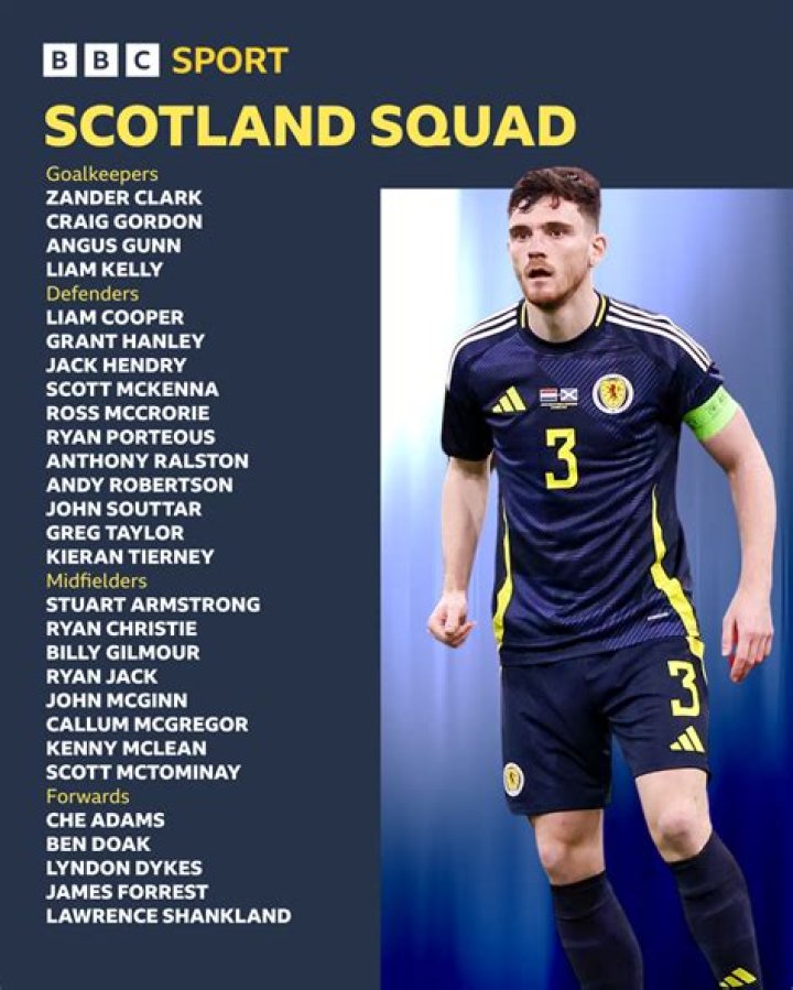 What is a Squad Spot?