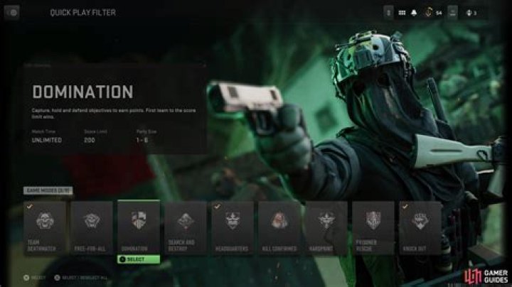 What is domination ranking?