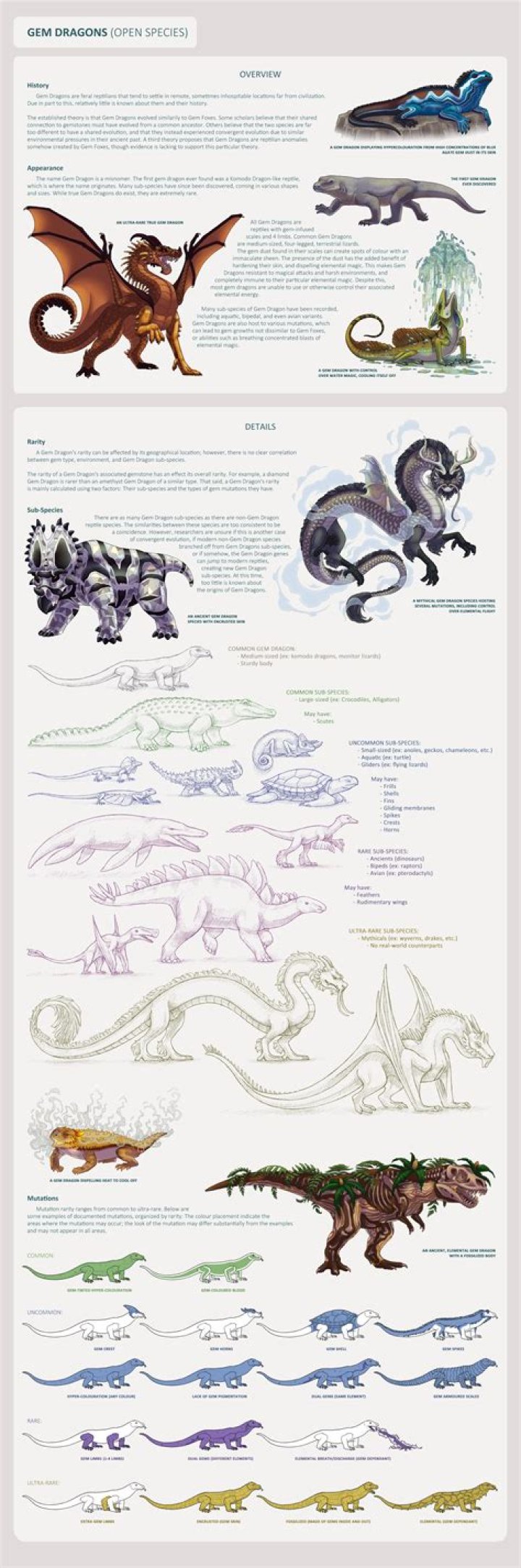 What is the best arrangement of gem dragons in their habitats?