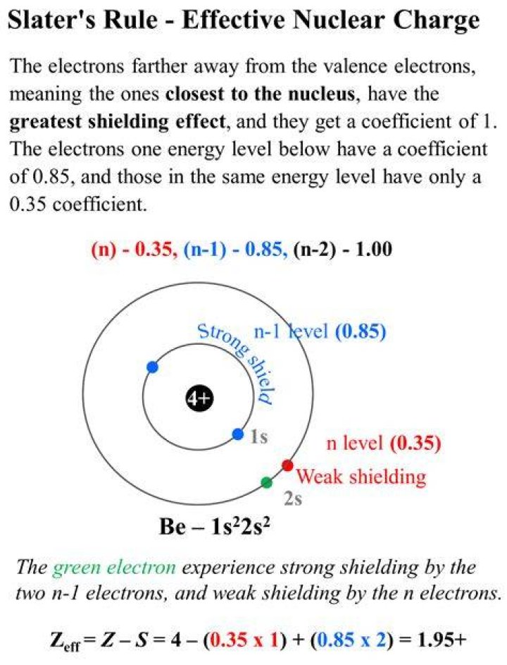 What is the most effective ratio of defenses in Endless Space?