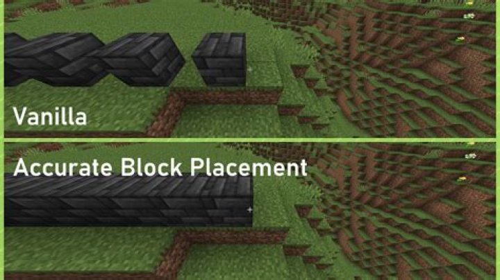 What is the permission for block placement in Minecraft?