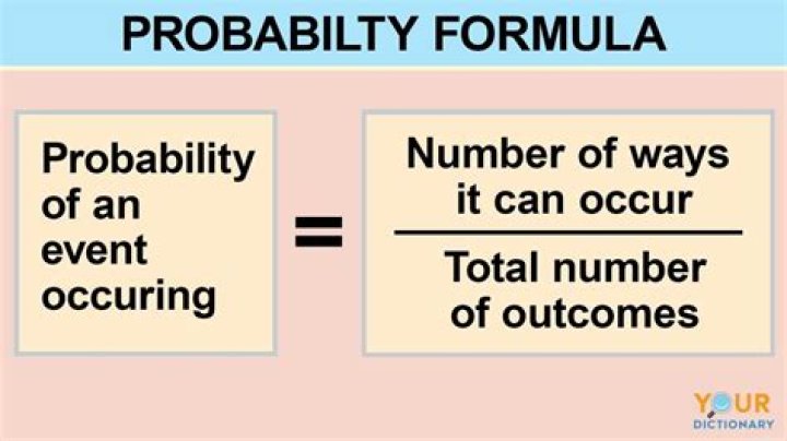 What is the probability of having the correct power for the next boss in 20XX?