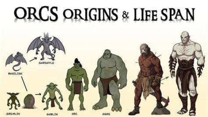 What is the value of keeping epic or legendary orcs alive as followers?
