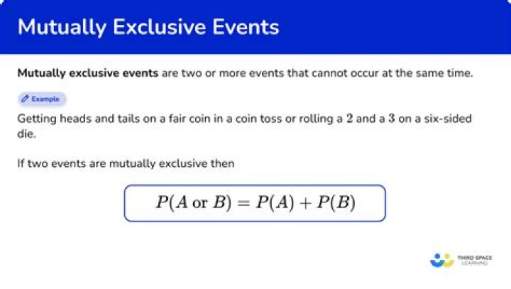 What items are mutually exclusive between worlds?
