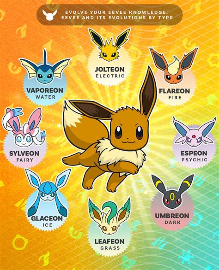 What level of friendship does Eevee evolve into Umbreon?