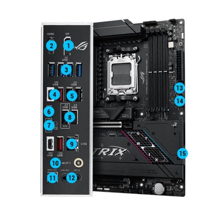 What ports do I need open to host a game?