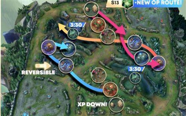 What position is best for Kha'zix? Mid, Top or Jungle (Preseason)