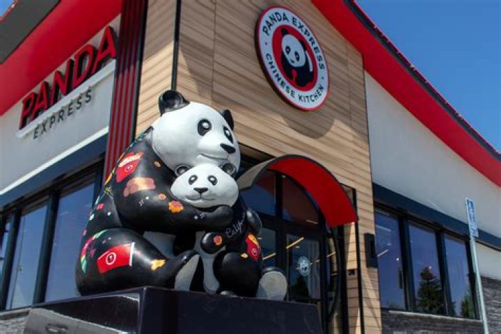 When did Panda Bear Guy die?