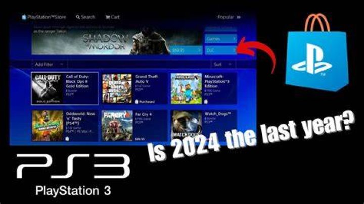 When the store for ps3 closes can I still reinstall my games digitally?