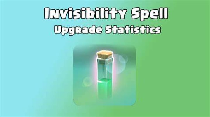 Where can I buy the Invisibility spell book?