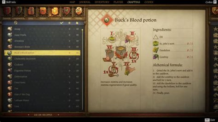 Where can I find alchemy recipes?
