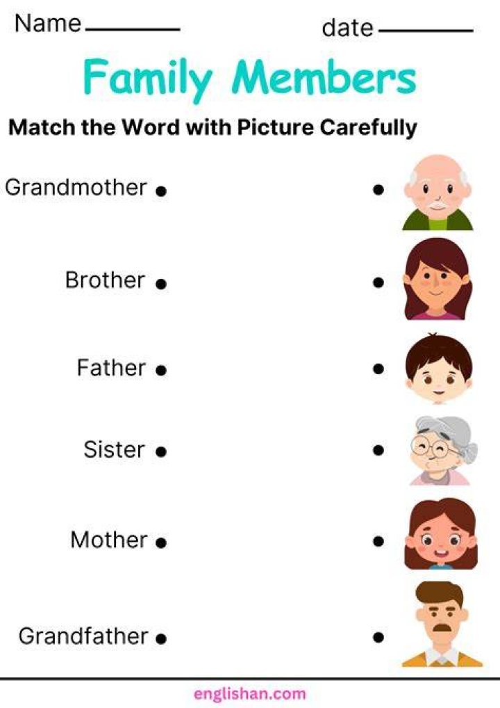 Where can I find the Family?