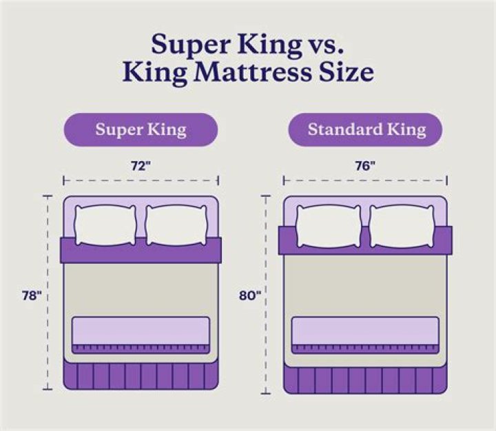 Where can I get Super-sized Dung?