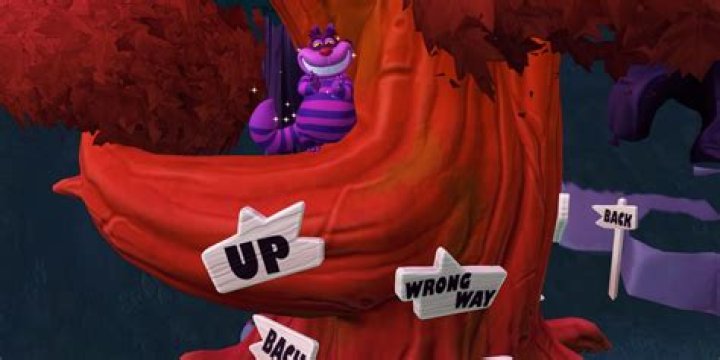 Where is the Cheshire Cat hiding?